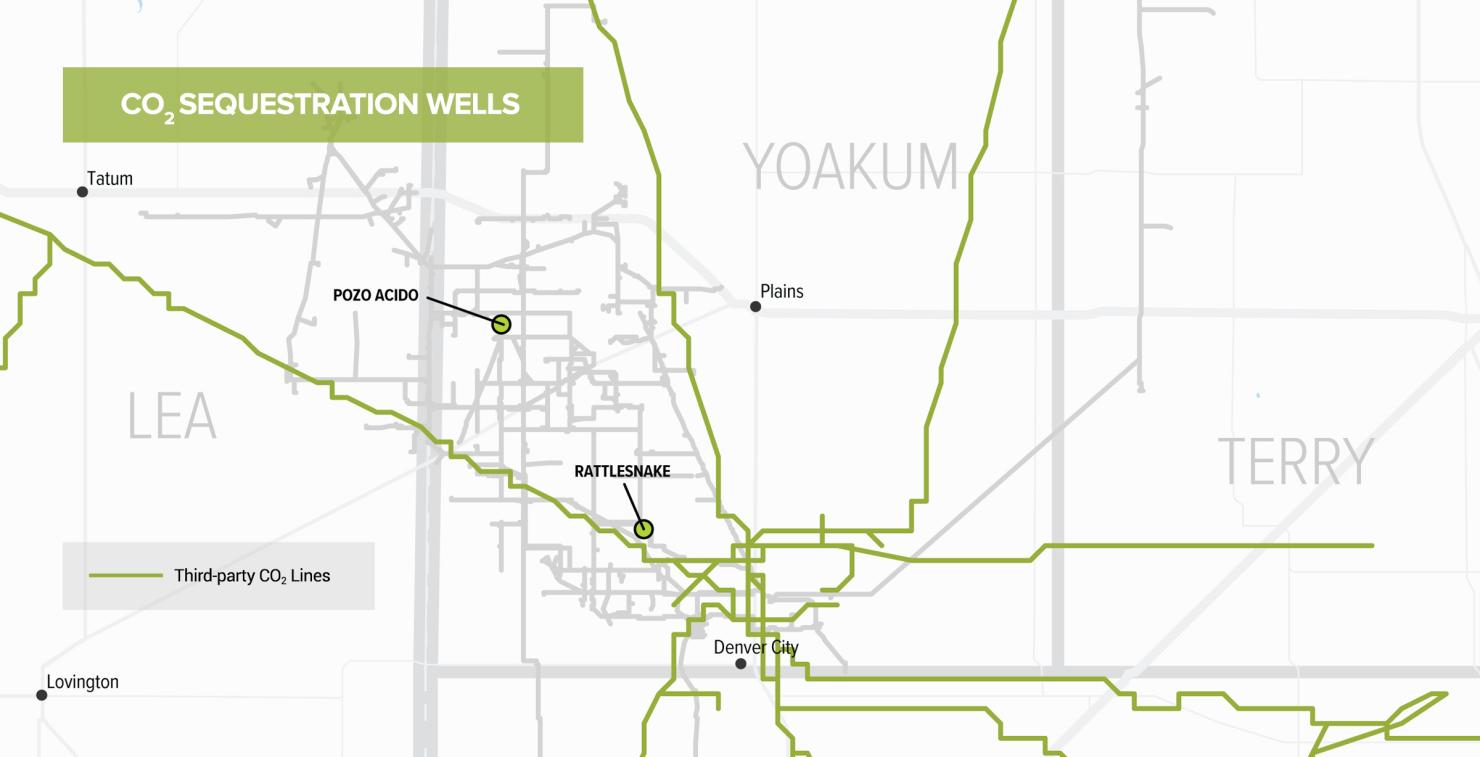 CO2 Injection and Sequestration Wells map
